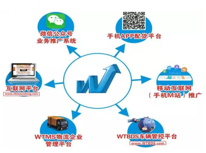 2017中國物流信息化大會現(xiàn)場圖10